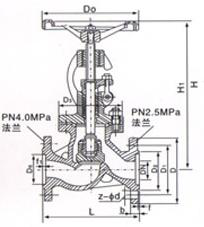 進口天然氣截止閥