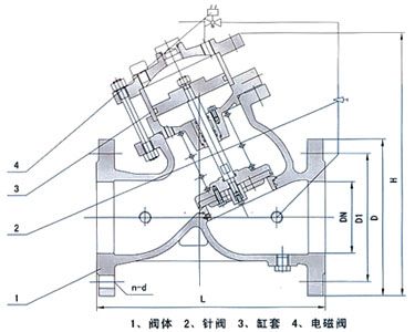 進口電動遙控閥